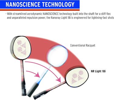 Ракетка для бадмінтону YONEX Nanoray 10F Hi-Flex чорна, нанизана