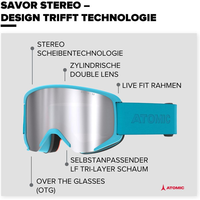 Гірськолижні окуляри ATOMIC SAVOR STEREO - Чіткий зір і захист від відблисків - Високоякісне дзеркальне покриття - Оправа Live Fit - Поверх окулярів сумісна для тих, хто носить окуляри (Teal Blue)