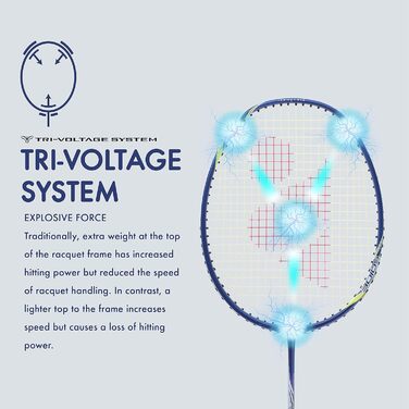 Ракетка для бадмінтону YONEX Astrox Smash, чорн/черв, One Size, т-синя