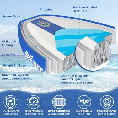 Надувна SUP-дошка 10’6 x 33” x 6” для дорослих з рюкзаком, насосом, нековзким килимком та чохлом для телефону, ультра-легка