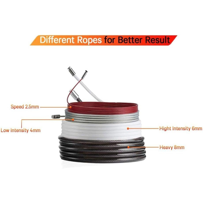 Набір обтяжених скакалок, скакалка, регульована, 4 скакалки для фітнес-тренувань, швидкість, низька інтенсивність, висока інтенсивність і важка (2,5 мм, 6 мм 8 мм)
