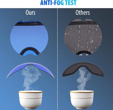 Окуляри ZABERT для дітей 6-14 років, UV OTG Anti-Fog (синій, червоний)