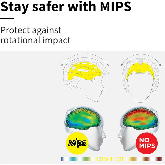 Шолом Hudson для приміських поїздок з MIPS, вбудованим світлодіодним заднім ліхтарем і сумісністю з U-Lock (M, чорний матовий)