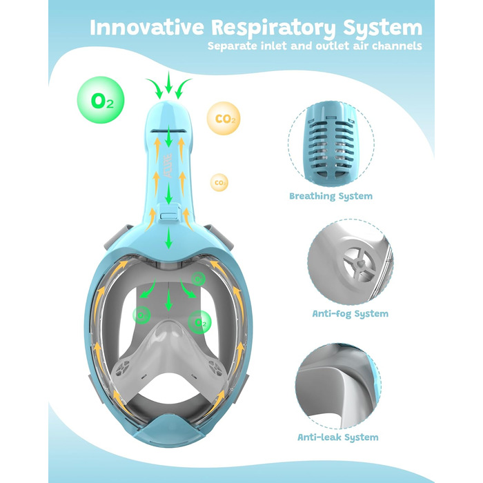 Маска для підводного плавання ACURE для дітей- Маска для дайвінгу з захистом від CO2 для початківців плавців віком 3-8 років Маска для всього обличчя Anti-Fog & Dry Top Snorkel (світло-блакитна)