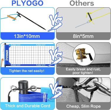 Волейбольна сітка PLYOGO для заднього двору, професійний портативний набір волейбольних сіток для важких умов експлуатації на відкритому повітрі з регульованими алюмінієвими стовпами, конструкція проти провисання, подвійний регулятор натягу для пляжу, тра