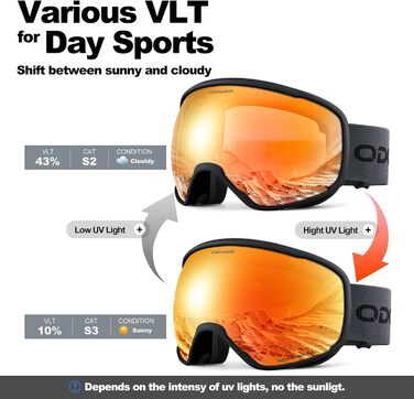 Окуляри гірськолижні Odoland, фотохромні, проти запотівання, помаранчеві