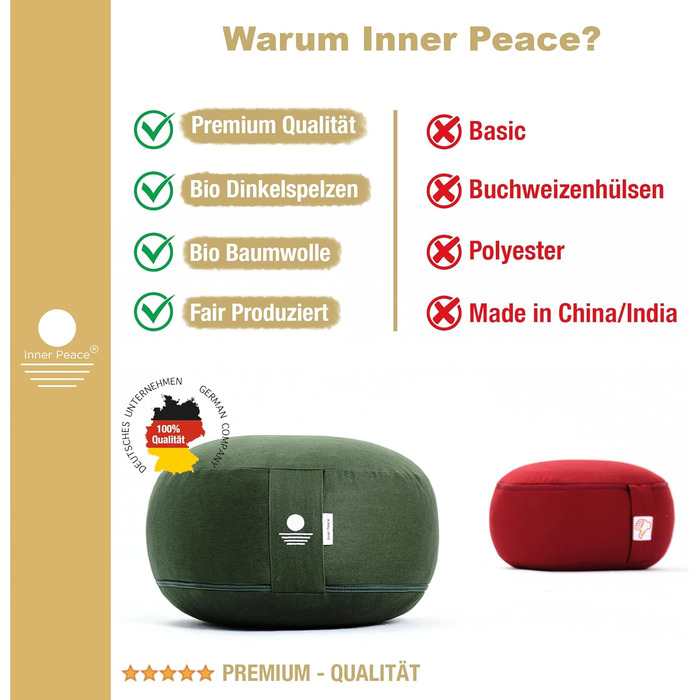 Подушка для медитації Inner Peace Yoga Cushion виготовлена зі 100 органічної бавовни та з органічним наповнювачем зі спельти Подушка для йоги кругла, Подушка для сидіння для йоги, Подушка для медитації подушки для йоги, Подушка для сидіння для йоги, Подуш