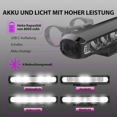 Світлодіодна велосипедна фара 8000mAh, 2600 люмен, 5 LED, USB-C, водонепроникна, алюмінієва, з 4 режимами, чорна