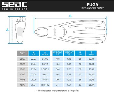 Ласти Seac Fuga, Дорослий, Закритий, 36/37, Білий