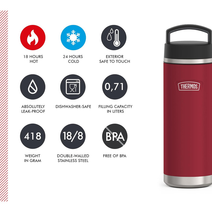 Пляшка Thermos Icon 710 мл, темно-сіра, нержавіюча сталь, ізольована