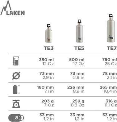 Вакуумна колба Laken Thermo Futura сталь вузьке відкриття