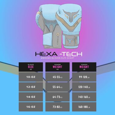 Боксерські рукавички Mytra Fusion Hexa-Tech SL-2 Sky Blue 12 унцій