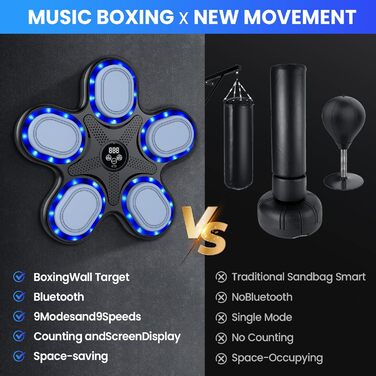 IERAKOR Музична бокс-машина з рукавичками, LED, Bluetooth, 9 швидкостей, 9 режимів, лічильник, електронна розумна бокс-машина для дітей
