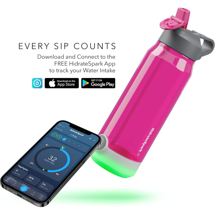 Розумна пляшка для води HidrateSpark TAP зі зручним кришкою та трубочкою