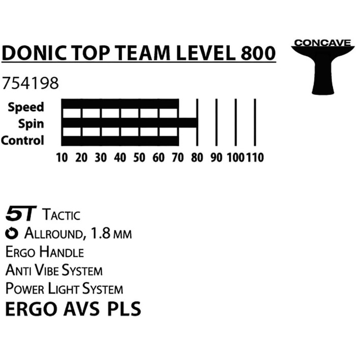 Ракетка для настільного тенісу Donic-Schildkrt Top Team 800, AVS & PLS Grip, губка 1,8 мм, Vari Slick - гума ITTF, 754198 одинарна