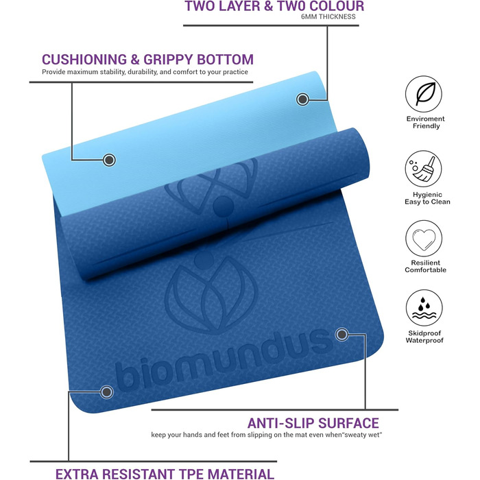 Килимок для йоги Biomundus нековзний ремінь для йоги лінії положення тіла сумка протиковзкий спортивний килимок, килимок для пілатесу sport, килимок для тренажерного залу килимок для йоги, килимок для йоги sport (синій)