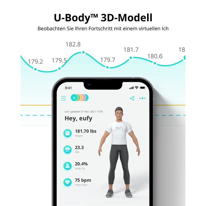 Фітнес-трекінг Розумні ваги з аналізом, віртуальна 3D-модель тіла, цифрові ваги тіла з 16 показаннями, частота серцевих скорочень, ІМТ, Bluetooth, з додатком (Smart Scale P2 Pro)