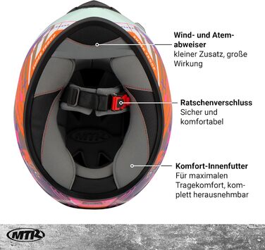 Дитячий мотошолом MTR S-12 Kids Evo, сертифікат ECE 22.06, чорний, безпечний і міцний шолом для дітей з прозорим візором і ременем на засувці