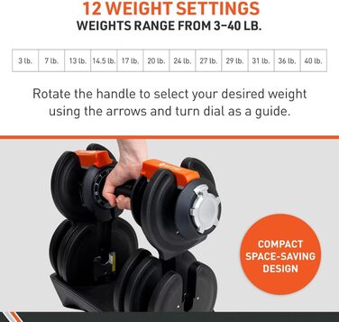 Регульована гантеля Body Sport 1,4–18,1 кг з антиковзною ергономічною ручкою