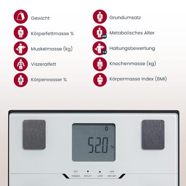 Монітор складу тіла 401, Bluetooth, Додаток, Білий