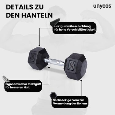 Гантелі Unycos Hexagon 2x7.5 кг, Чавун, Гума, Хром, Чорний