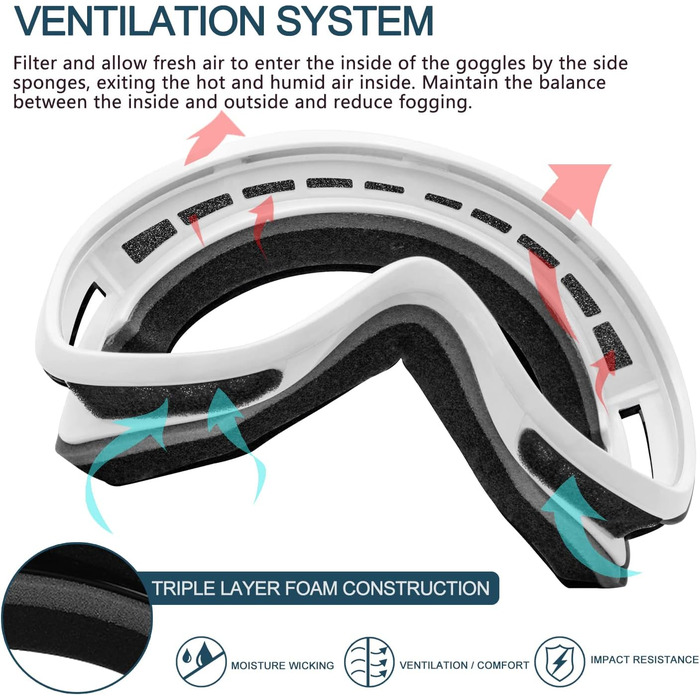Гірськолижні окуляри SPOSUNE Жіночі чоловічі окуляри для сноуборду OTG Дитячі лижні окуляри Окуляри носять захист від запотівання 100 UV400 для катання на лижах Роликові ковзани Вітрозахисний ударостійкий шолом Сумісний (біла оправа срібляста лінза)