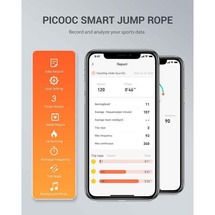 Акум. скакалка PICOOC, розумна для фітнесу, аналіз даних, регульована для тренувань (75 символів)
