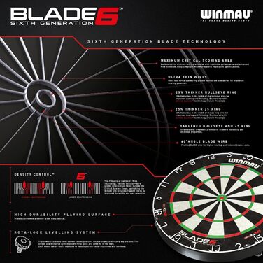 Дошка для дартсу WINMAU Blade 6 Series з щетини