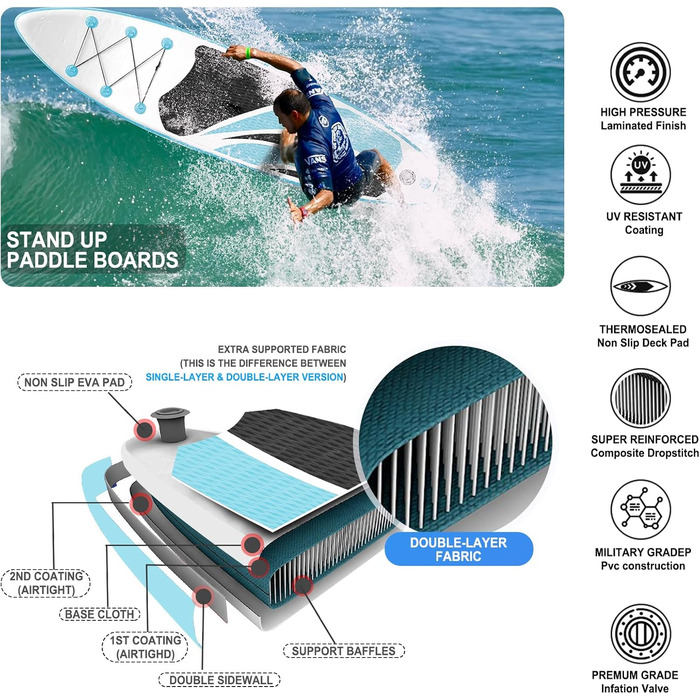 Надувна SUP-дошка SUDOO 10'/10.5'/11' x30/33'' x6'' ультралегка для дорослих і підлітків з рюкзаком, насосом, веслом, страховкою та трьома плавниками