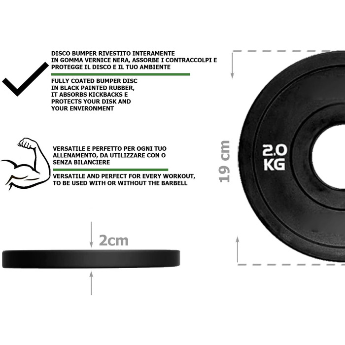 Бампер Micro Ø50 мм Total Black 0,5-2,5 кг (1 х 2 кг) для Gym & Home