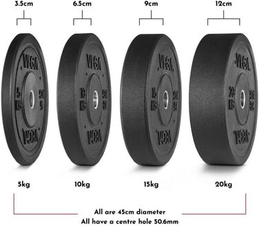 Бампер VEGA Fitness 15kg - Олімпійська вага з гумовим покриттям