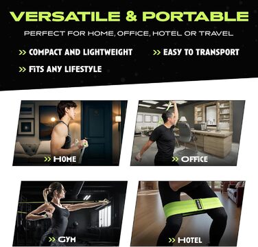 Rage Fitness Ex Kit 9-в-1: фітнес-набір у сумці з еспандерами, ручками, дверним анкером для тренувань вдома, в офісі та в подорожах, для йоги, фітнесу та вправ