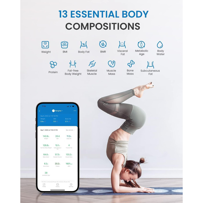 Шкала відстеження жиру в організмі RENPHO Wi-Fi Fitness Scale для людей з жировими відкладеннями та м'язовою масою, ваги для ванної кімнати з аналізом жиру в організмі та моніторингом 13 показників для вашого здоров'я, Elis Aspire 11'/280 мм (11'/280 мм, 