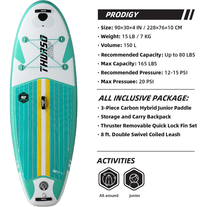 Дитяча надувна дошка для веслування THURSO SURF Wunderkind Junior SUP 228x76x10 см ДВОШАРОВА, Включаючи весло з КАРБОНОВИМ ВАЛОМ/3 ластами з Quick Release/Повідець/Речовий мішок (Emerald)