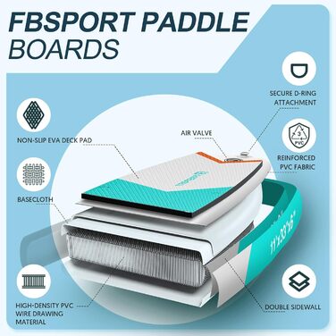 FBSPORT Преміум надувна SUP дошка для йоги, з повним комплектом аксесуарів: широка стійка, антиковзке покриття, весло, насос, страхувальний трос і сумка, для підлітків і дорослих