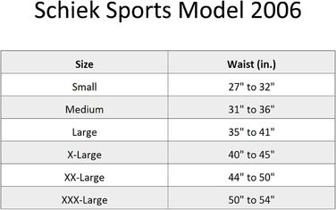 Шкіряний пауерліфтинг пояс Schiek Sports 2006, 15,2 см, подвійна пряжка з нержавіючої сталі