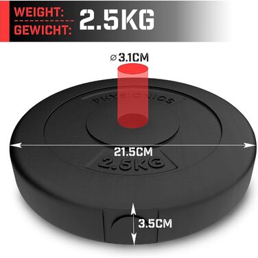 Фізіоніка Вагові пластини - Набір з 2 (2,5 кг / 5 кг / 10 кг / 15 кг), Ø 30 мм, пластик, чорний - Вагові пластини Набір ваг для гантелей/довгих гателів/гантелей (5 кг (2 х 2,5 кг))