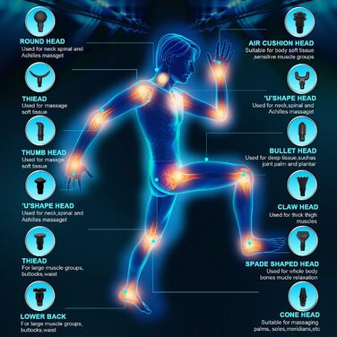 Масажний пістолет, масажний пістолет Перкусійний масажер м'язів з регульованим масажним пістолетом Masagepistoll Масажери Масажний пістолет Masagegret з 12 масажними головками 1