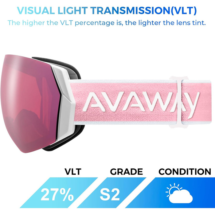 Гірськолижні окуляри AVAWAY Окуляри для сноуборду для носіїв окулярів чоловіки, жінки, дорослі, підлітки, OTG, сумісний із захистом від ультрафіолету, лижні окуляри проти запотівання, сферичне дзеркало (A6, рожева павутинка / рожева лінза, VLT 27)