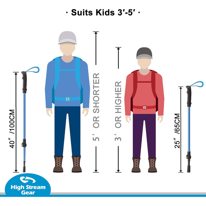 Дитячі туристичні палиці - Регульовані телескопічні трекінгові палиці для дітей - включають 2 туристичні палиці, сумку для перенесення та аксесуари, все призначене для хлопчиків і дівчаток. Синій