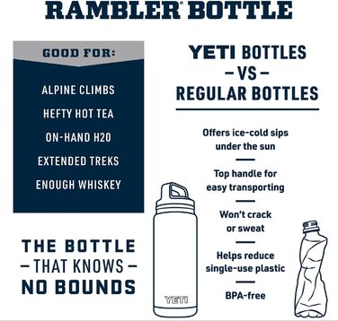 Термос YETI Rambler 1,8 л вакуумний, з нержавіючої сталі, герметичний, з кришкою-тримачем, синій
