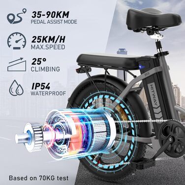 Електровелосипед HITWAY E-Bike20 Fat Tire, 12 Ач, 35-90 км, 7 передач