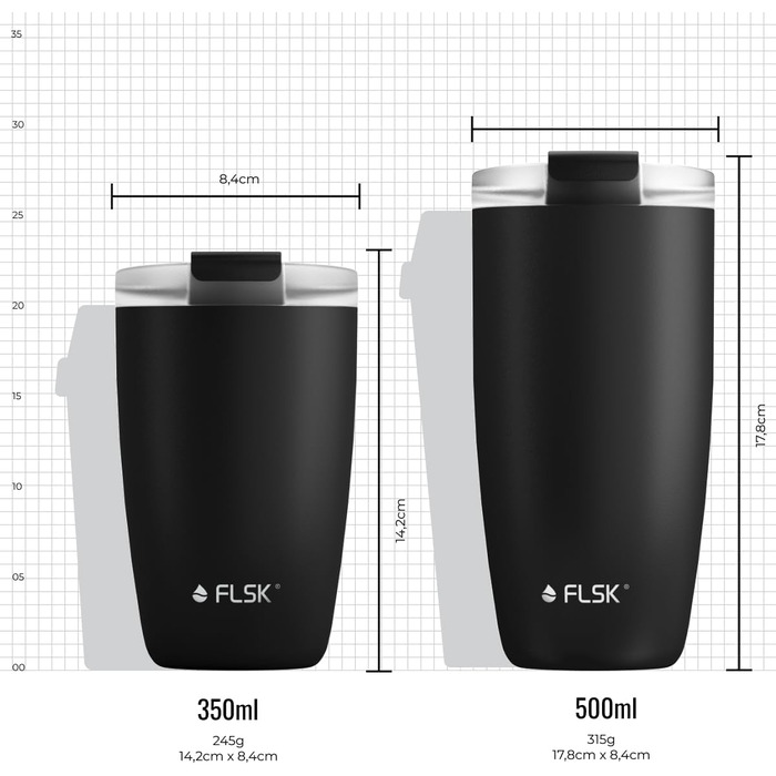 Кавова кружка FLSK Premium, нержавіюча сталь, герметична, 350 мл