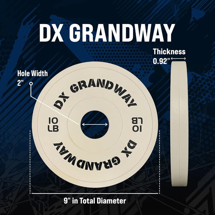 Набір вагових пластин DX Grandway Fitness Change (0,6-4,5 кг) X2