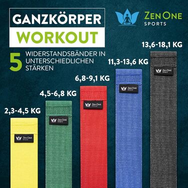 Спортивні фітнес-стрічки ZenOne з тканини, набір Resistance Bands з 5 шт. , стрічки опору для ніг і сідниць, гімнастичний браслет для силових тренувань, нарощування м'язів і тренувань з йоги, в т.ч. електронна книга та посібник з тренувань і відео. Барвис