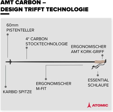 Палиці ATOMIC унісекс Amt Alpine 130см, чорні для дорослих