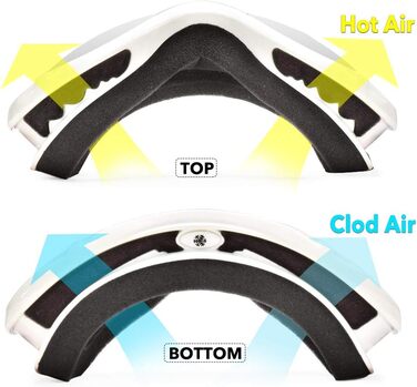 Гірськолижні окуляри Snowledge Жіночі та чоловічі окуляри для сноуборду з подвійною лінзою OTG UV400 Захист від запотівання Вітрозахисні лижні окуляри Шолом, сумісний з лижним катанням, мотоциклом, велосипедом, катанням на ковзанах (білий/сріблястий (VLT 