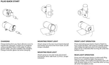 Світло для велосипеда Knog Plug LED: передня або задня фара, StVZO, чорний, червоний, сірий