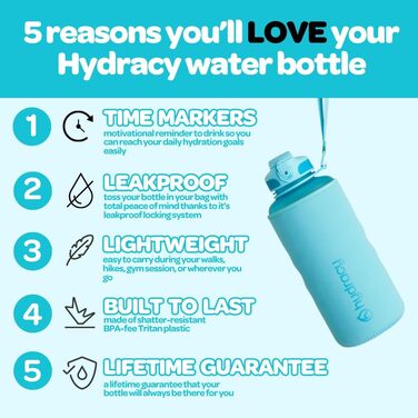 Пляшка Hydracy 2 л з фруктовою вставкою, без BPA, герметична, аква синій