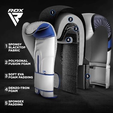 Боксерські рукавички RDX Maya з екошкіри, 14oz, сині, для боксу, муай-тай, кікбоксингу, тренувань та спарингів